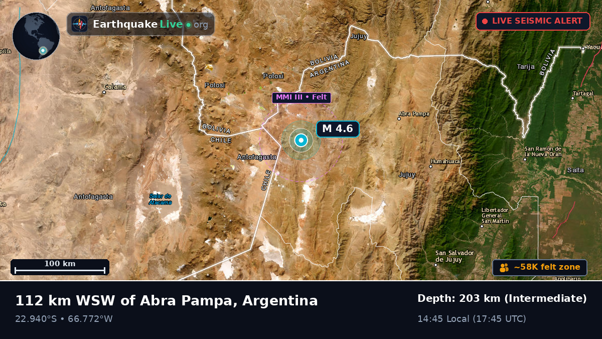 Jujuy, Argentina