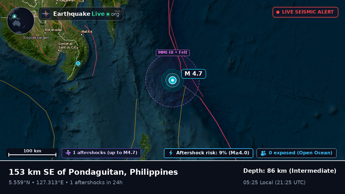 Philippine Sea (Philippines)