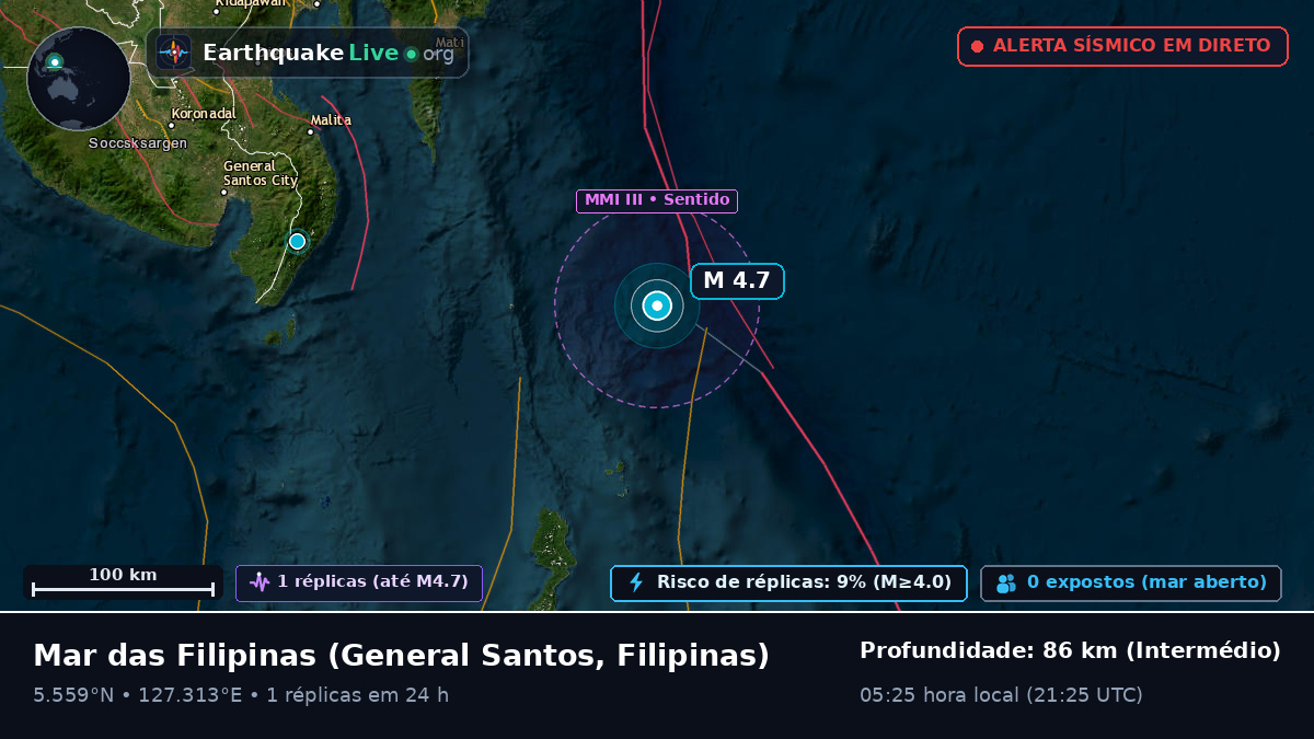 Mar das Filipinas (Filipinas)