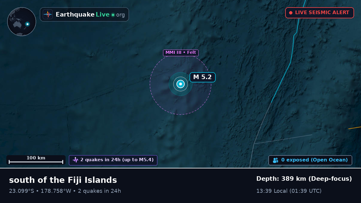 South Pacific Ocean (Tonga)