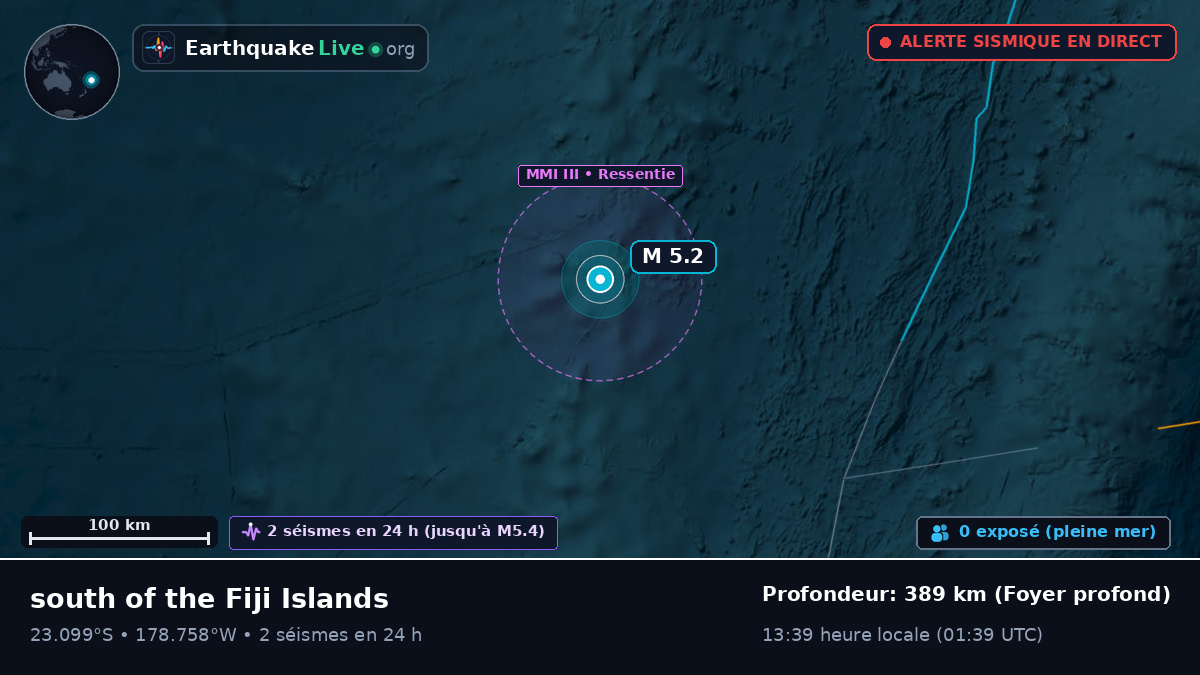 Océan Pacifique Sud (Tonga)