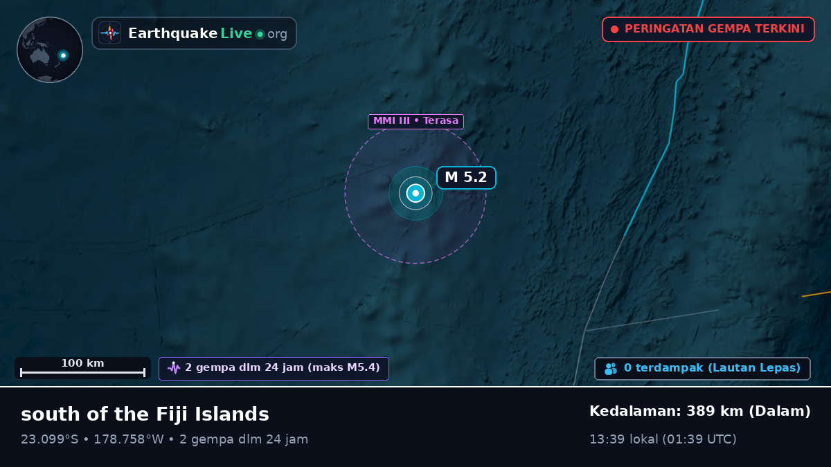 Samudra Pasifik Selatan (Tonga)
