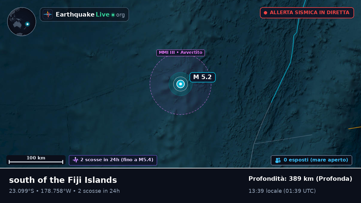 Oceano Pacifico meridionale (Tonga)