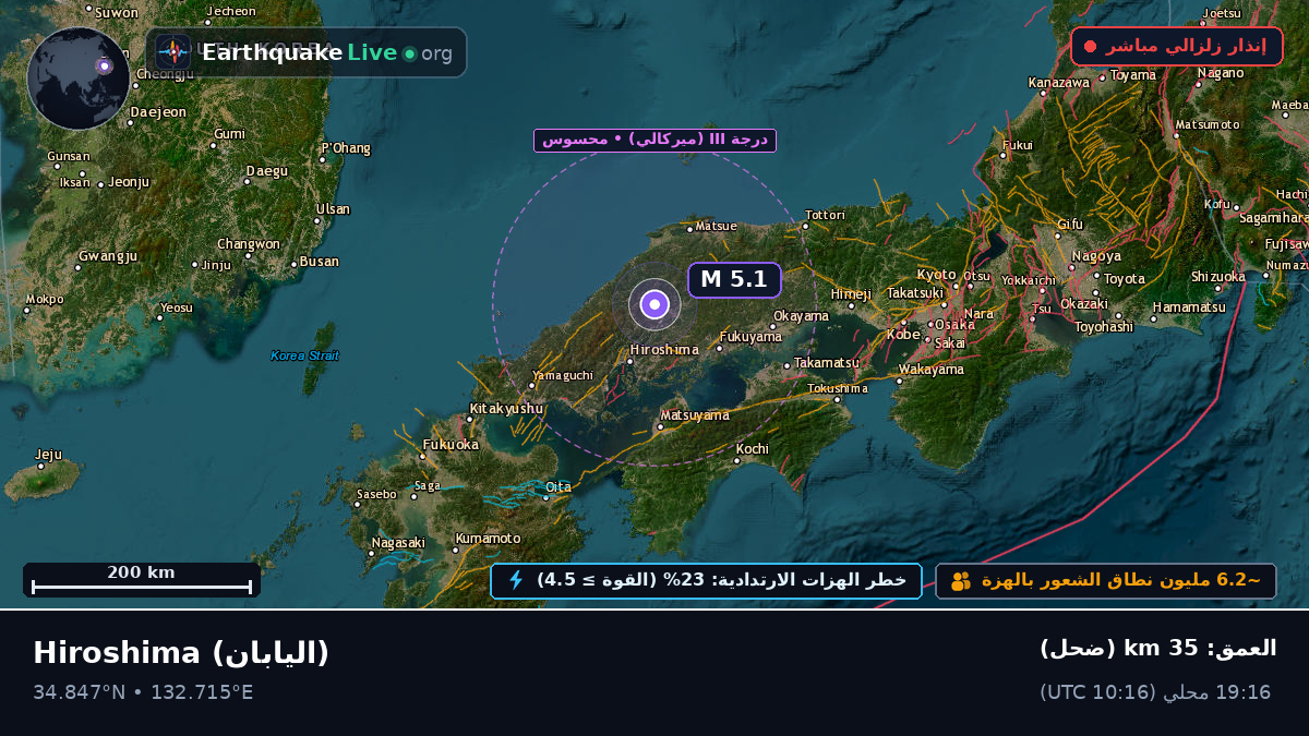Hiroshima, اليابان