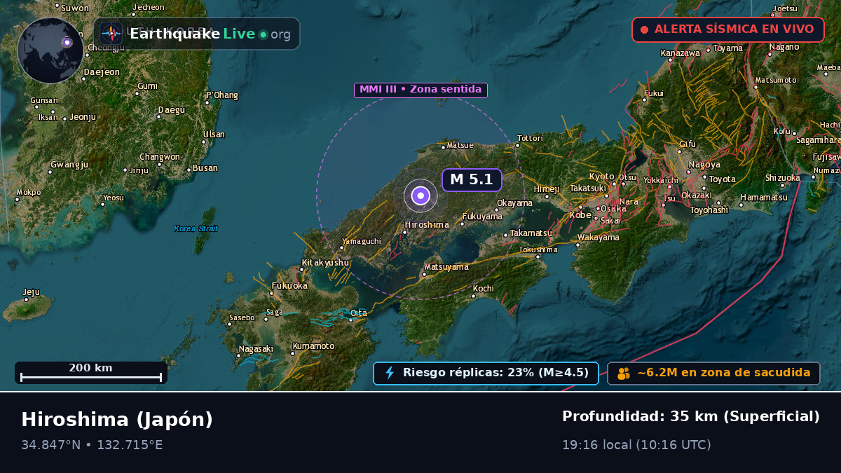 Hiroshima, Japón