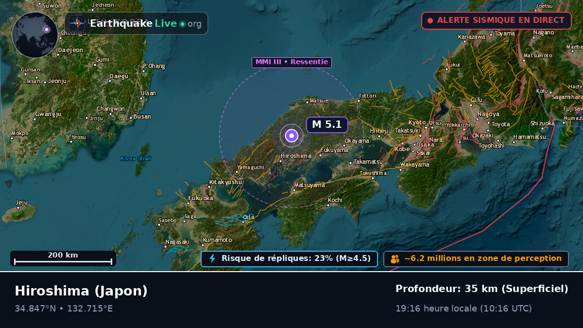 Hiroshima, Japon