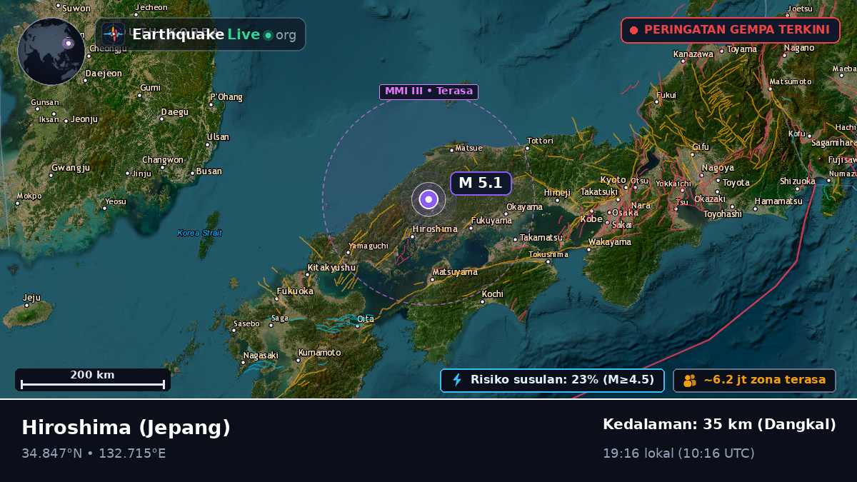 Hiroshima, Jepang