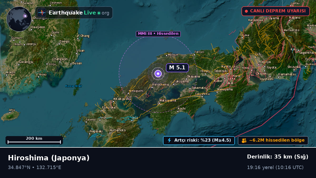 Hiroshima, Japonya