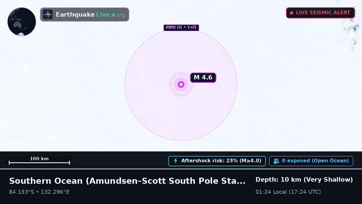 Southern Ocean (Antarctica)
