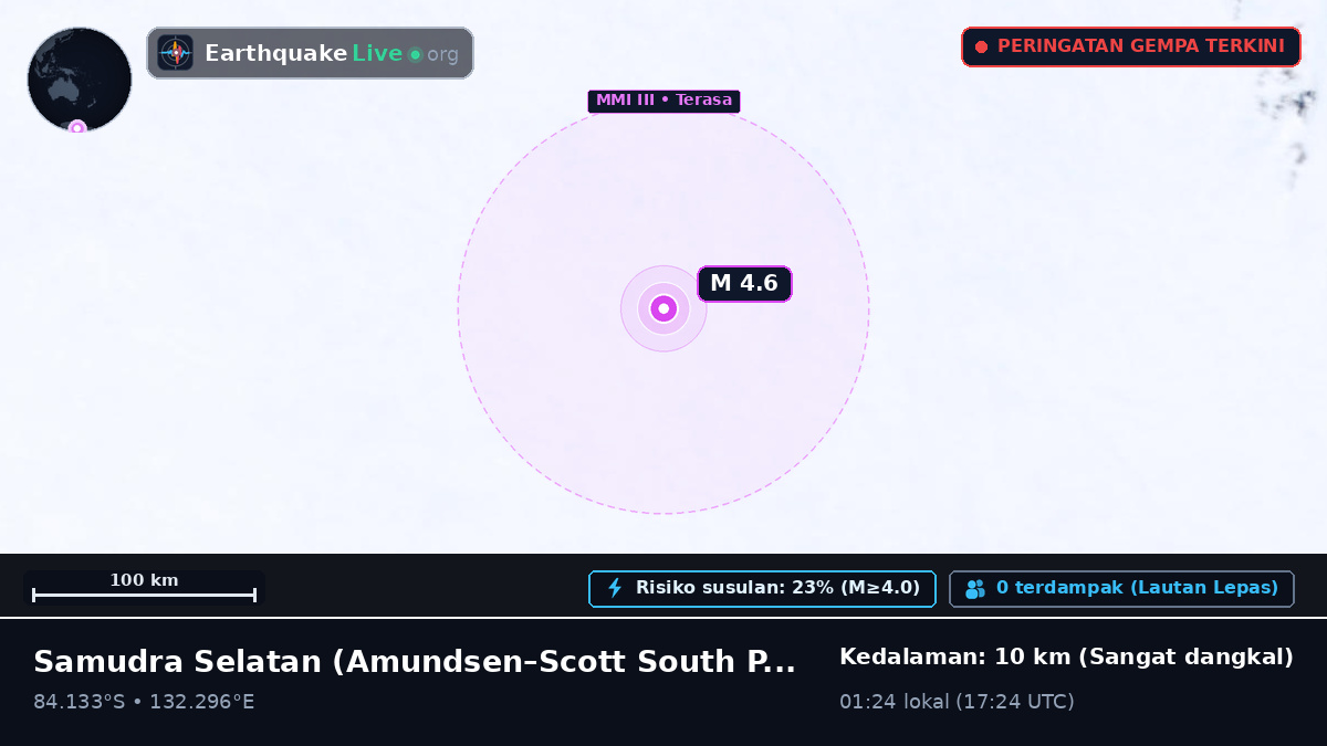 Samudra Selatan (Antarctica)
