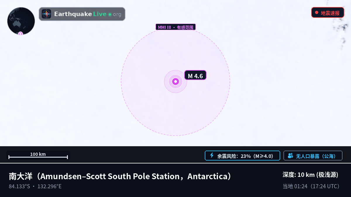 南大洋 (Antarctica)