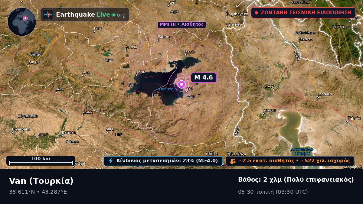 Van, Τουρκία