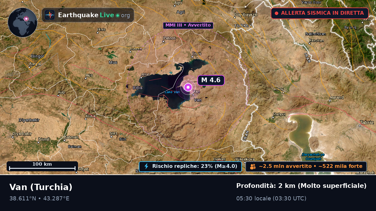 Van, Turchia