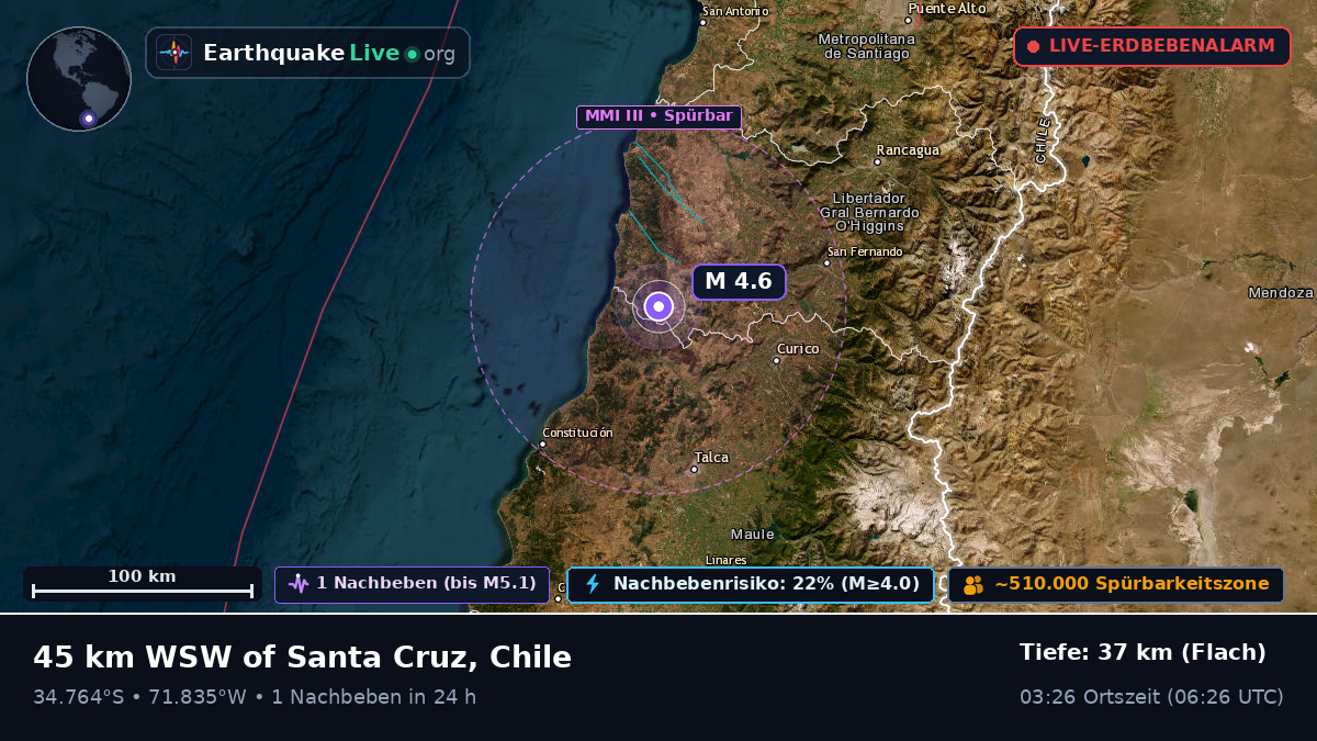 Maule, Chile