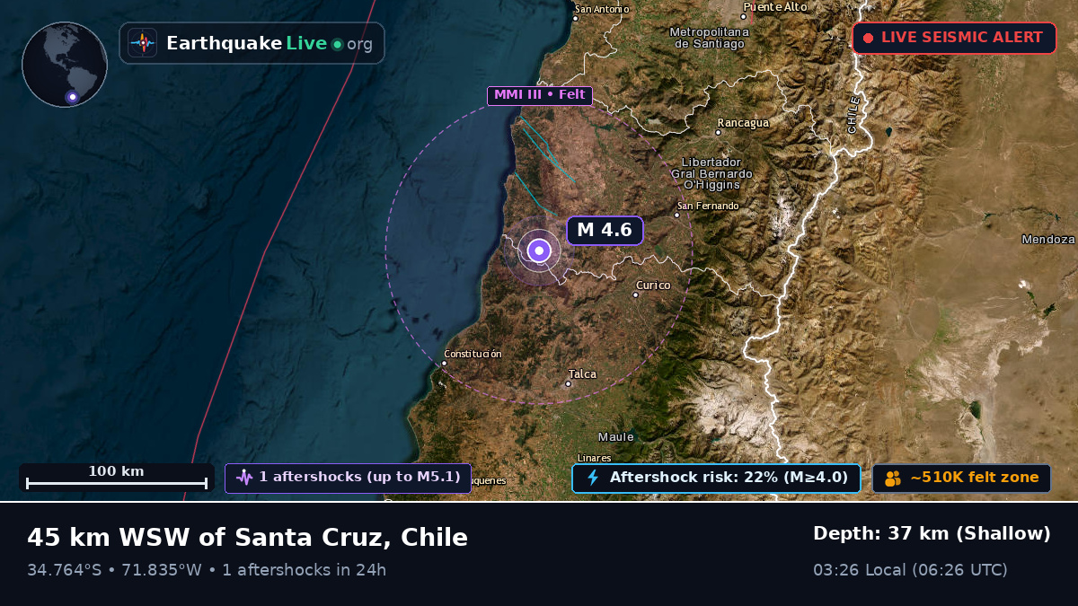 Maule, Chile