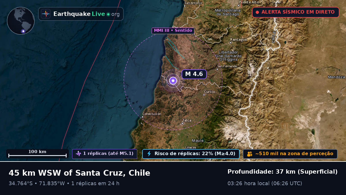Maule, Chile