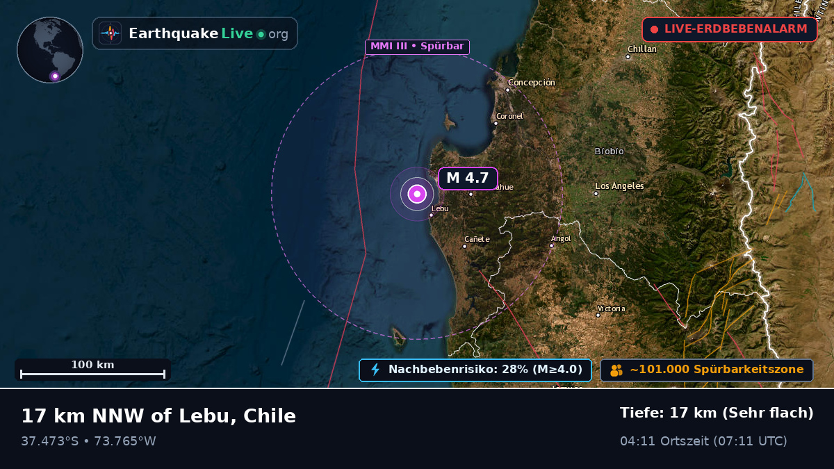 Bío-Bío, Chile