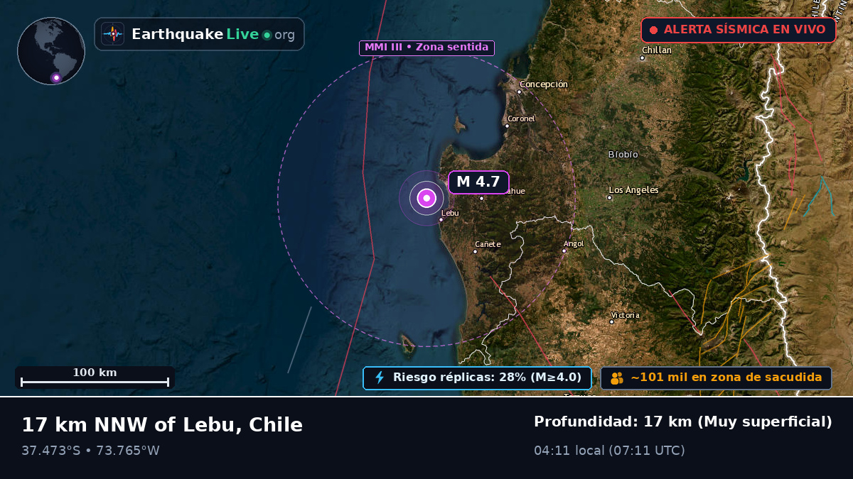 Bío-Bío, Chile