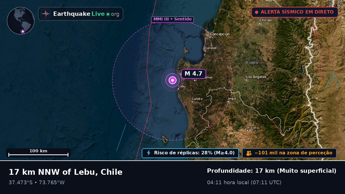Bío-Bío, Chile