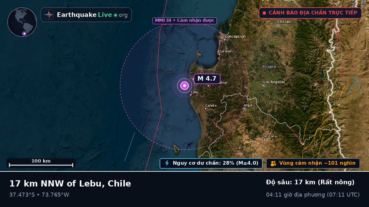 Bío-Bío, Chile