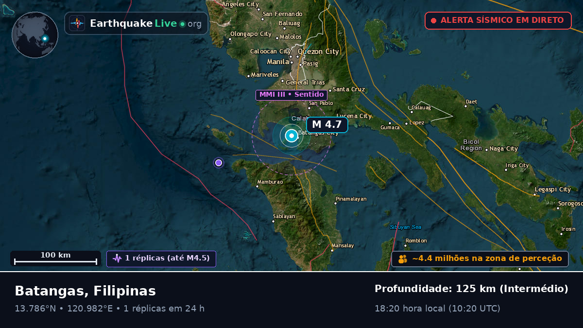 Batangas, Filipinas
