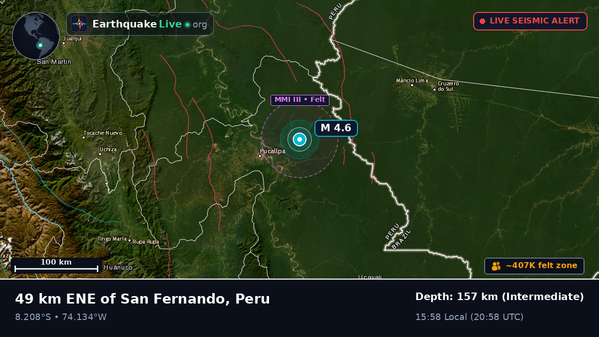 Ucayali, Peru
