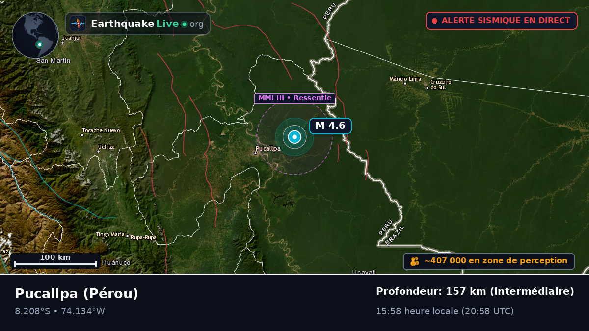 Ucayali, Pérou