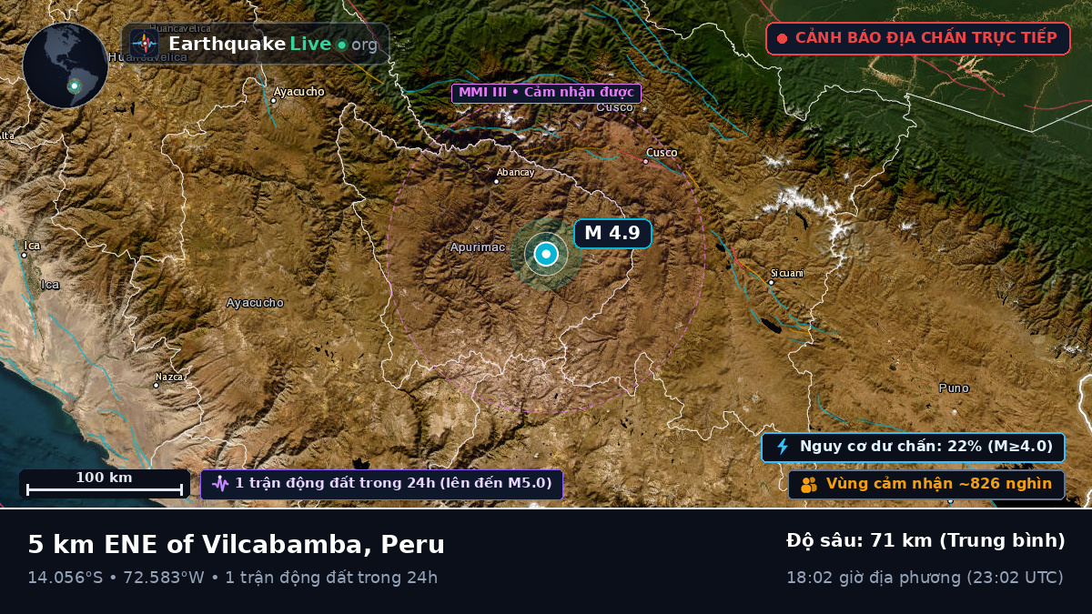 Apurímac, Peru