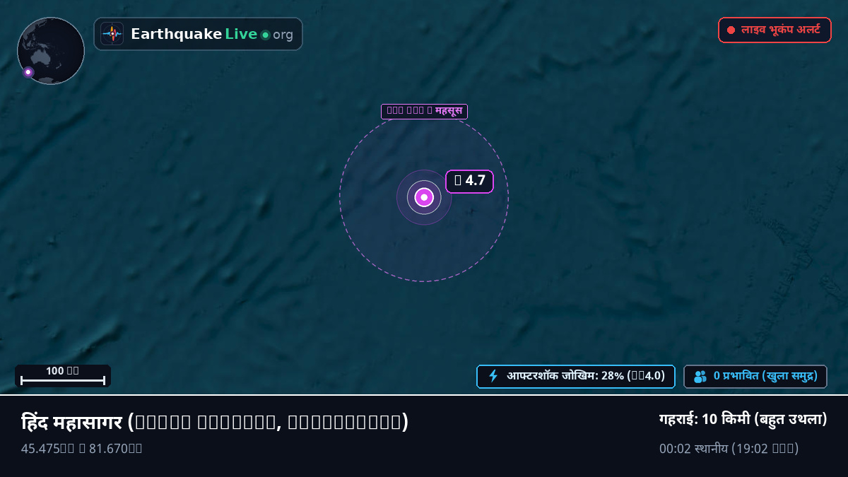 हिंद महासागर (Antarctica)