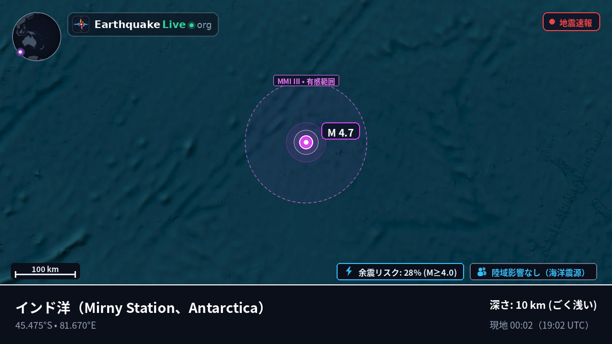 インド洋 (Antarctica)