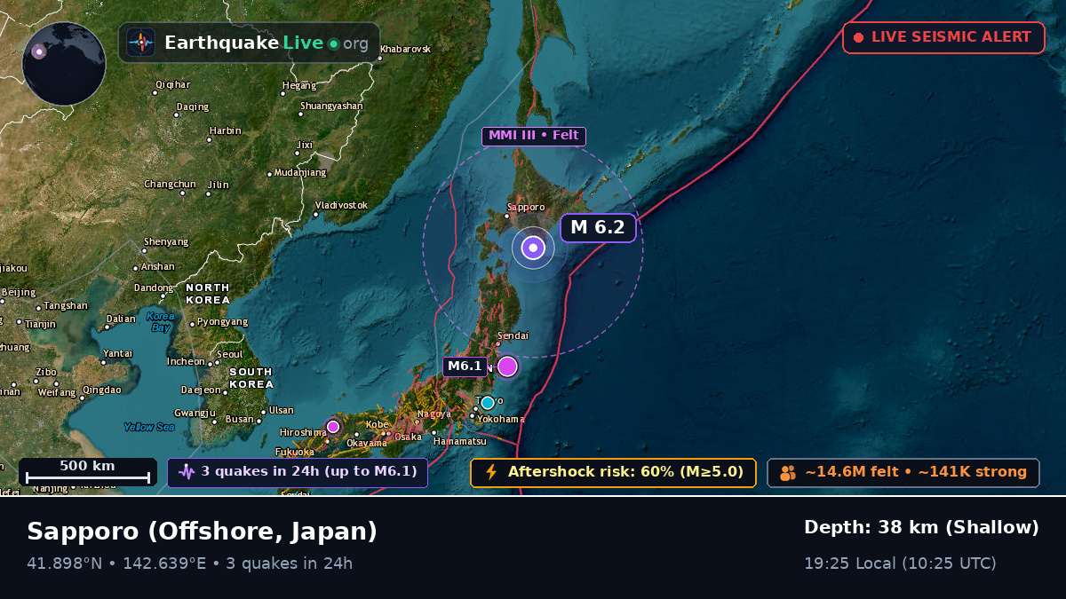 Off the coast of Sapporo, Japan