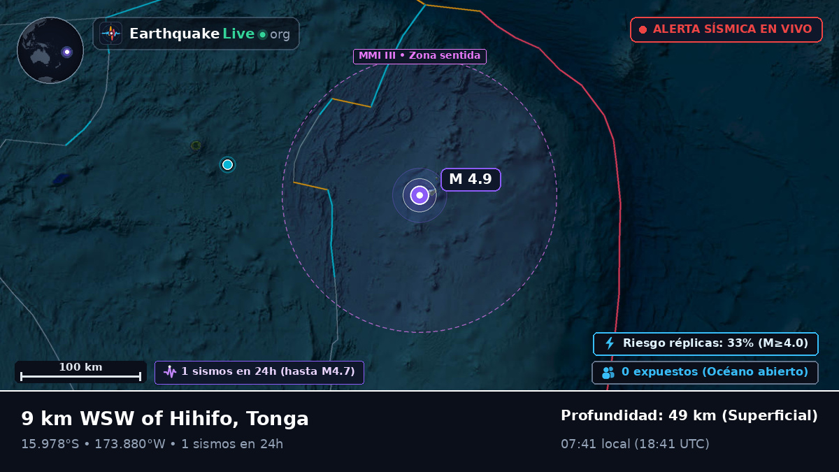 Océano Pacífico Sur (Tonga)