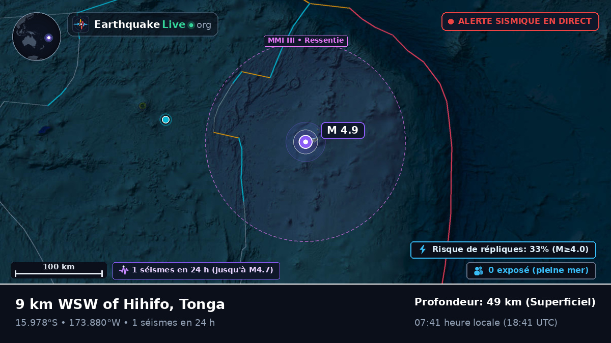 Océan Pacifique Sud (Tonga)