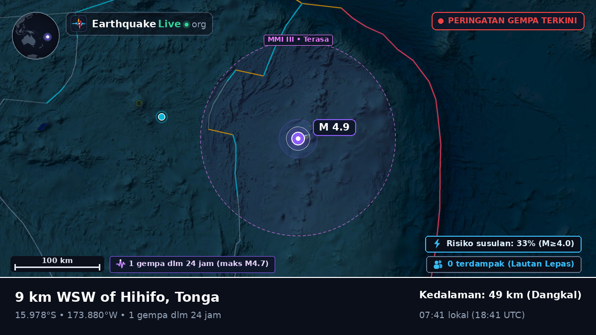Samudra Pasifik Selatan (Tonga)