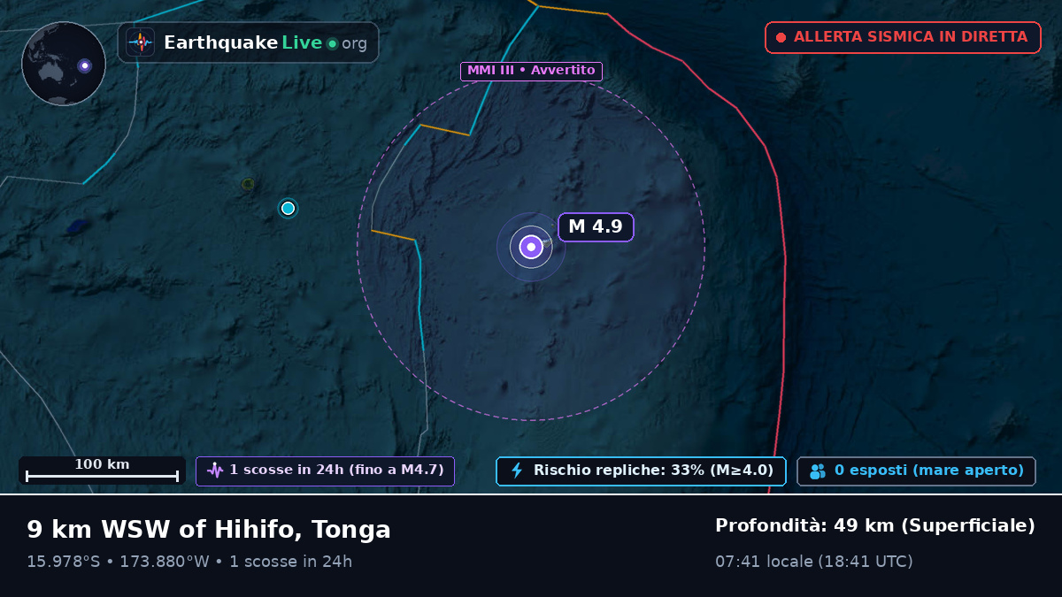 Oceano Pacifico meridionale (Tonga)