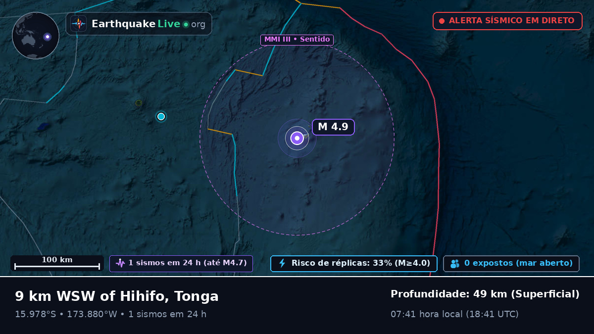 Oceano Pacífico Sul (Tonga)
