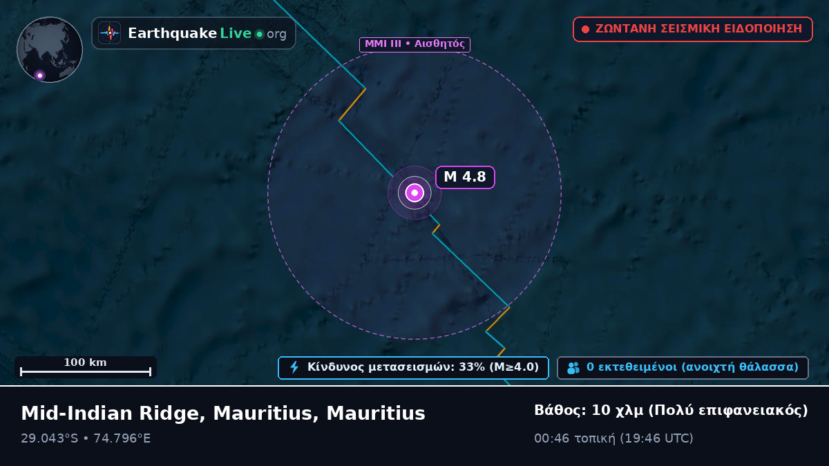 Ινδικός Ωκεανός (Mauritius)