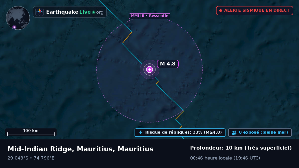 Océan Indien (Mauritius)