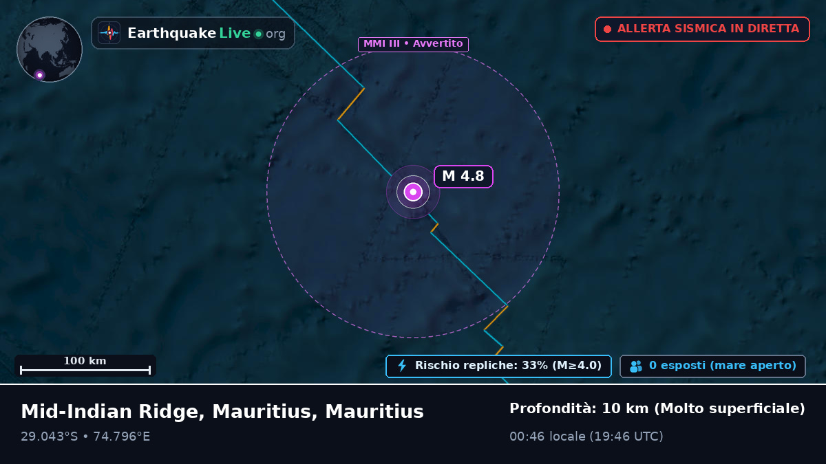 Oceano Indiano (Mauritius)
