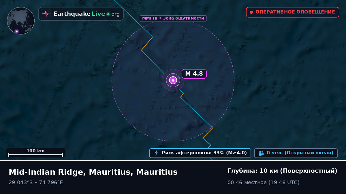 Индийский океан (Mauritius)