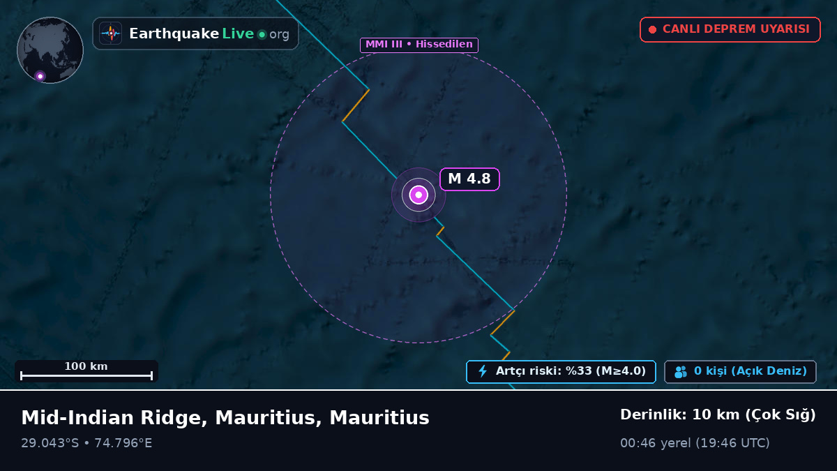Hint Okyanusu (Mauritius)