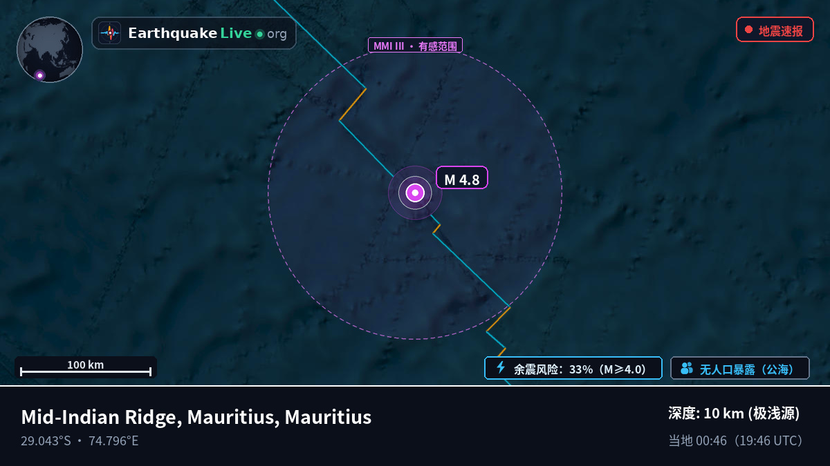 印度洋 (Mauritius)