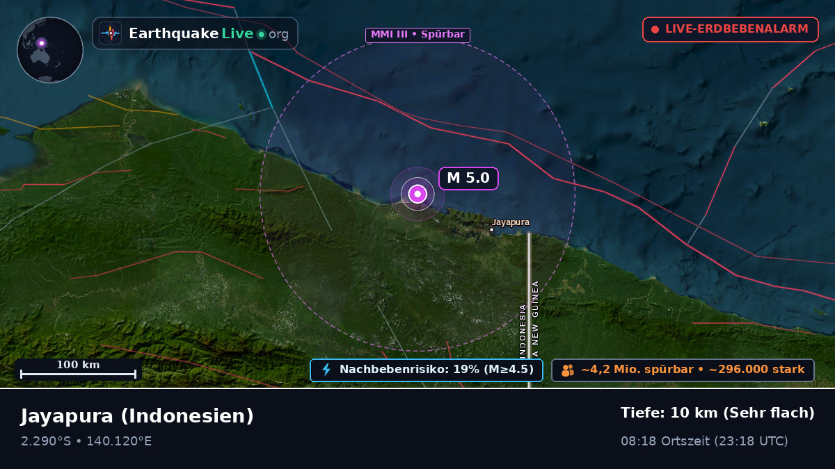 Papua, Indonesien