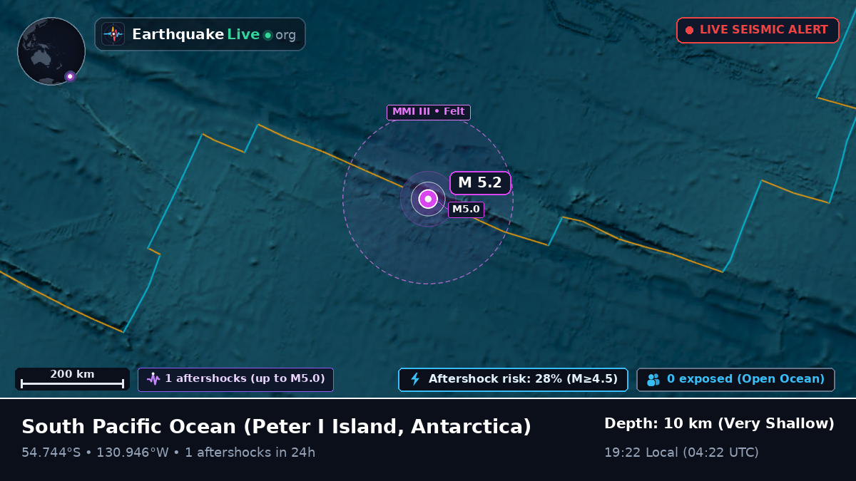 South Pacific Ocean (Antarctica)