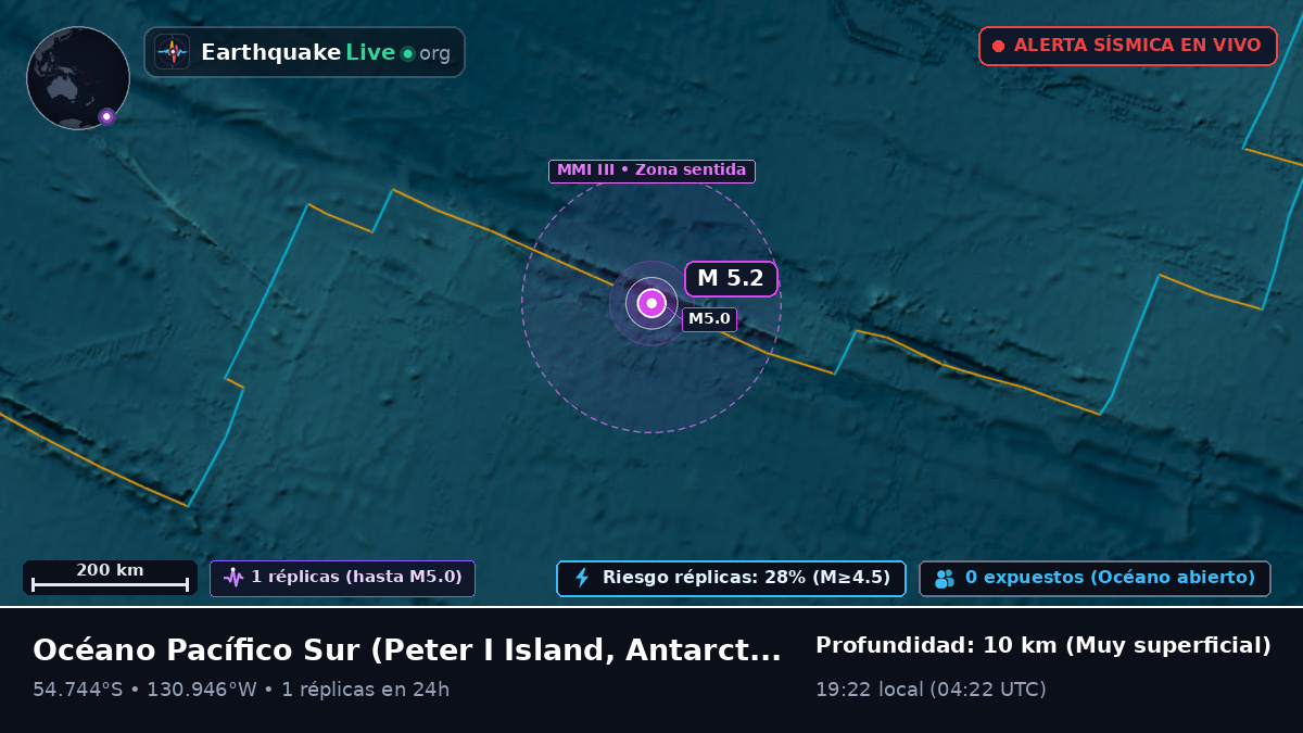 Océano Pacífico Sur (Antarctica)