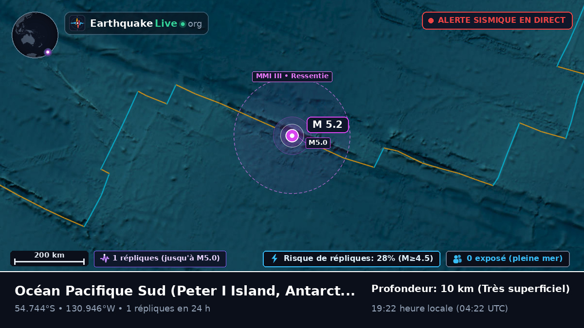 Océan Pacifique Sud (Antarctica)
