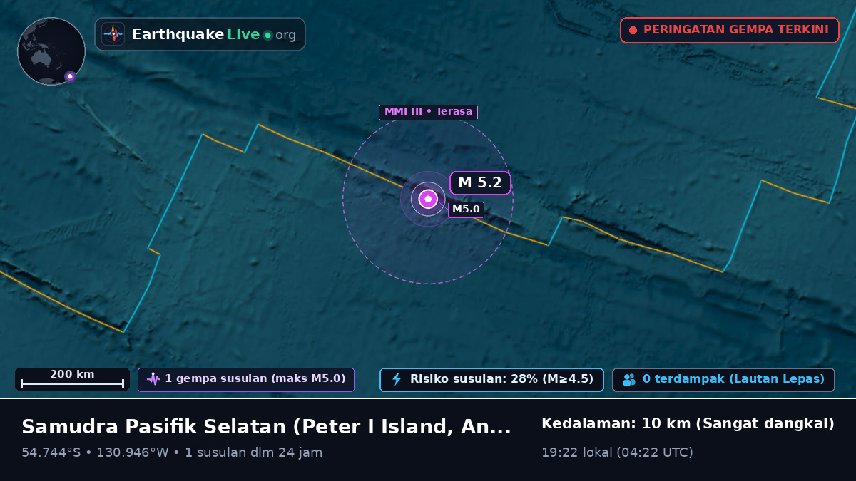 Samudra Pasifik Selatan (Antarctica)