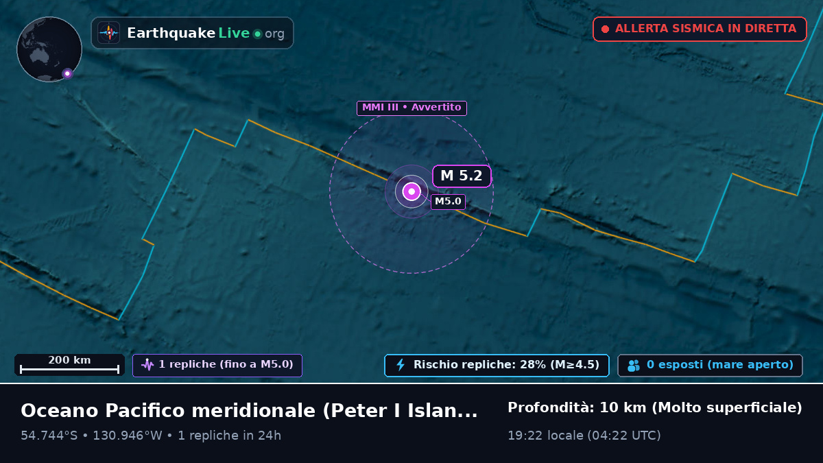 Oceano Pacifico meridionale (Antarctica)