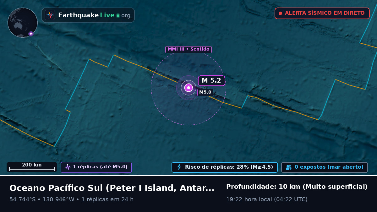 Oceano Pacífico Sul (Antarctica)