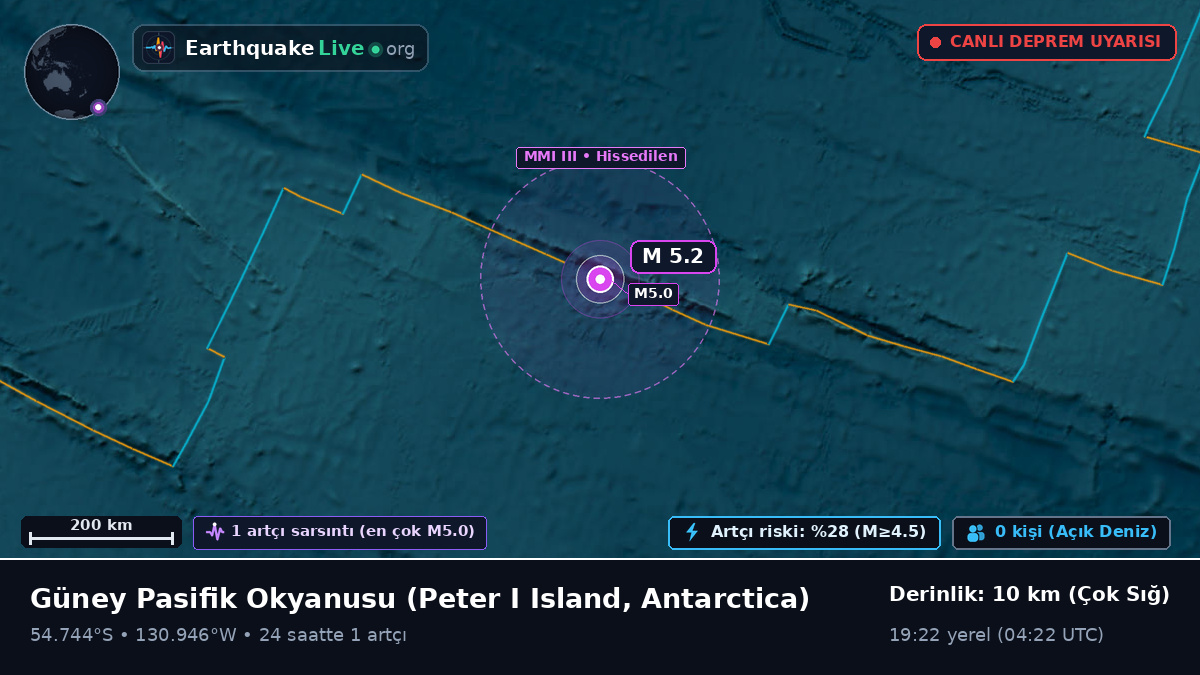 Güney Pasifik Okyanusu (Antarctica)